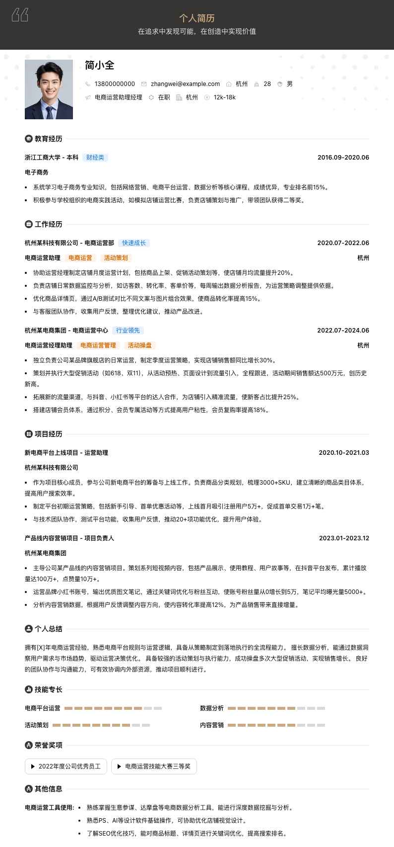 电商运营助理经理简历模板