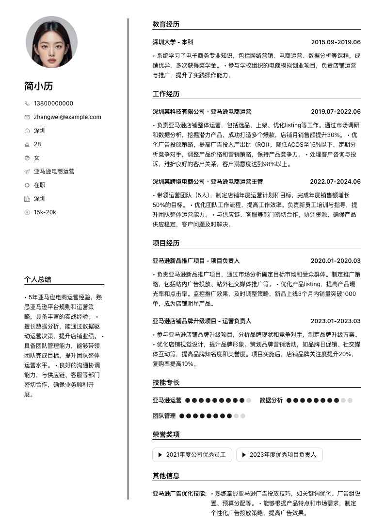 亚马逊电商运营简历模板