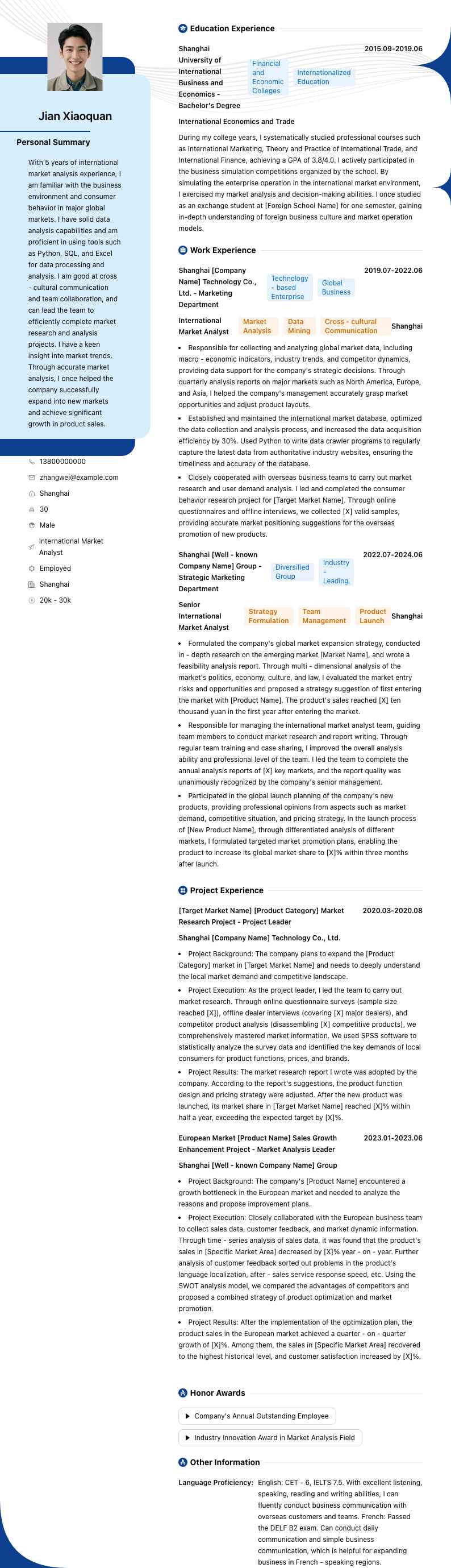 国际市场分析师简历模板