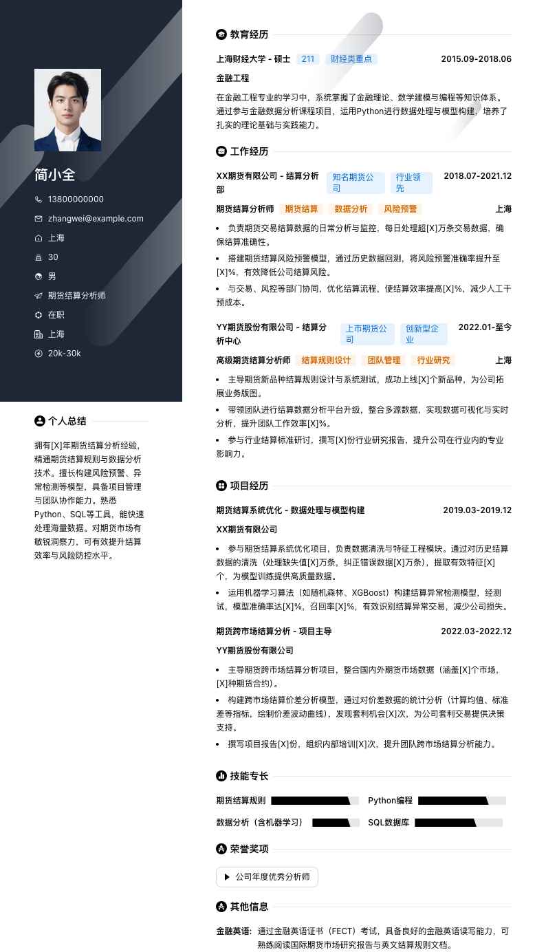 期货结算分析师简历模板