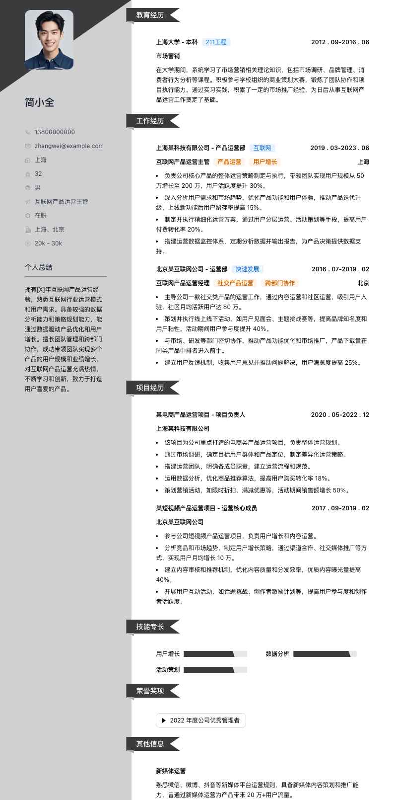 互联网产品运营主管简历模板