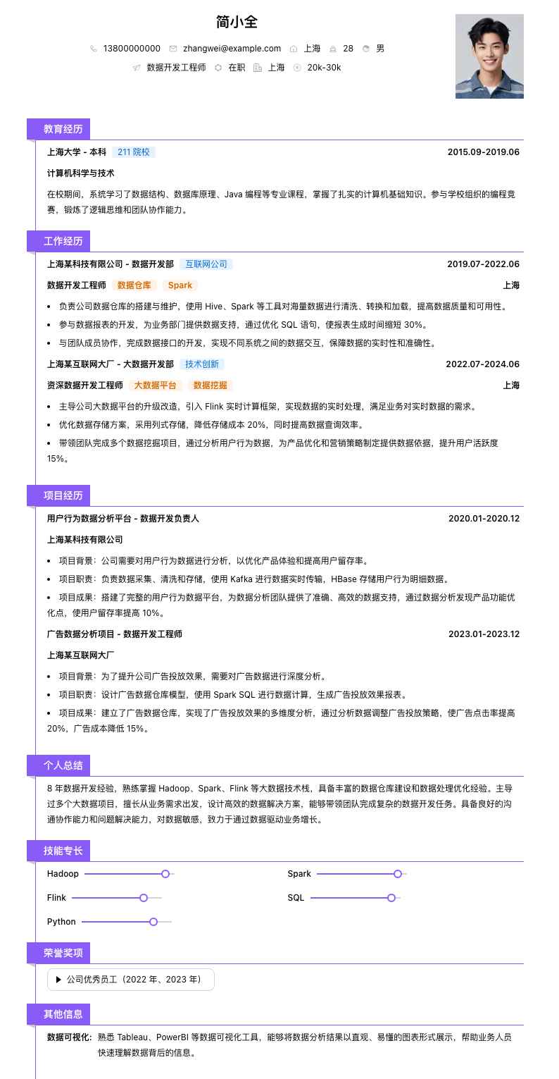 数据开发简历模板