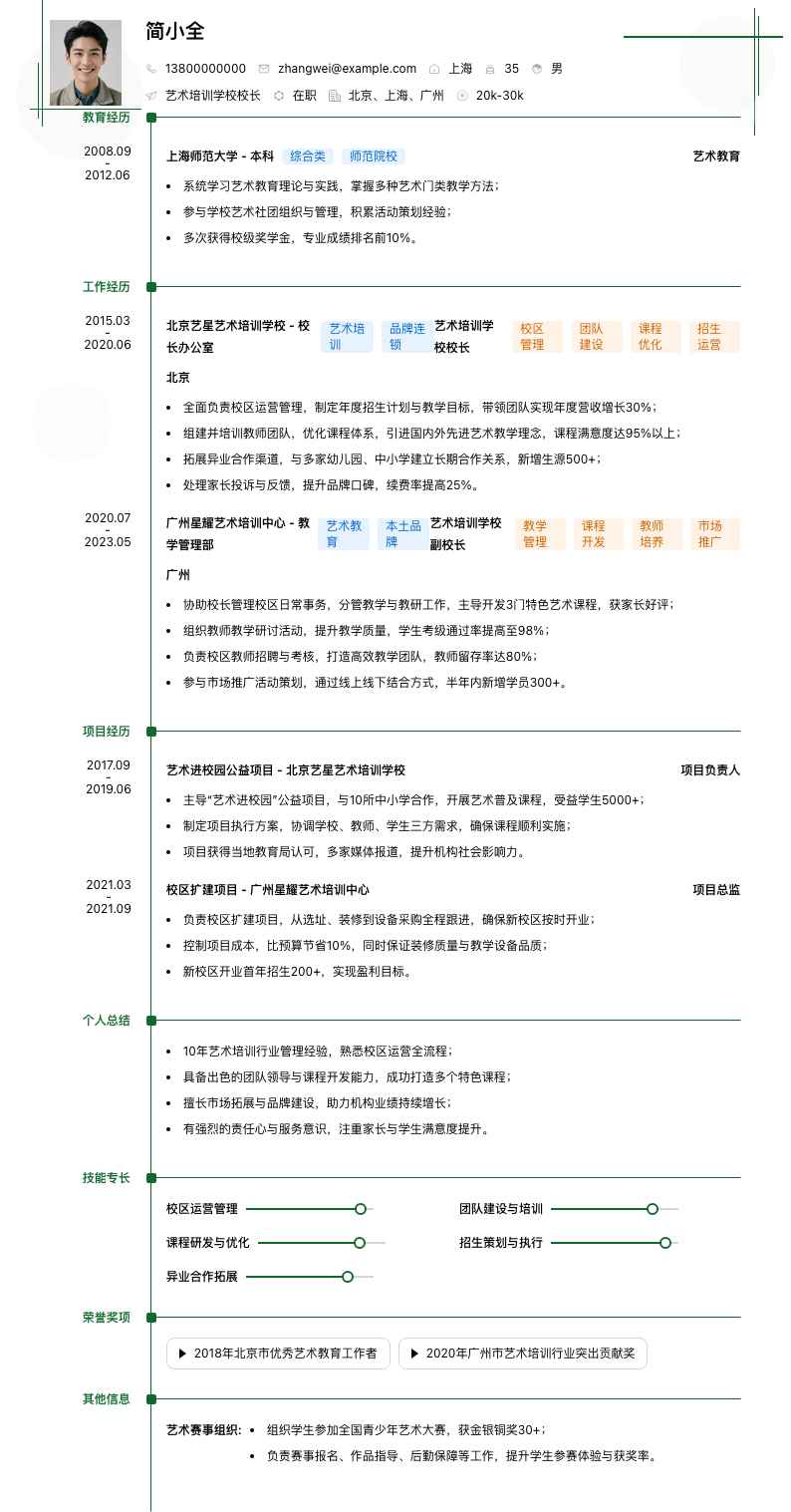 艺术培训学校校长简历模板
