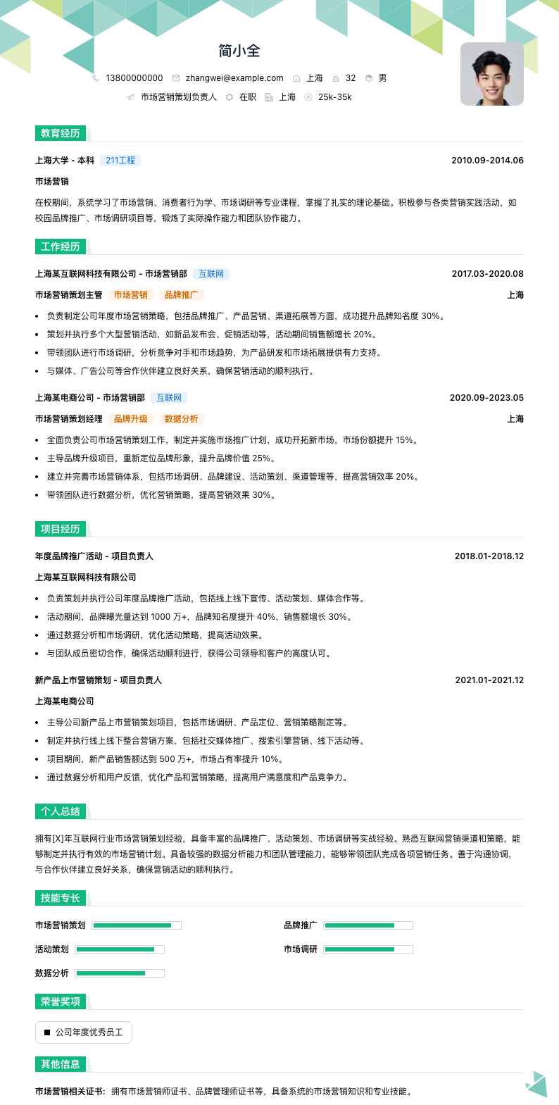 市场营销策划负责人简历模板