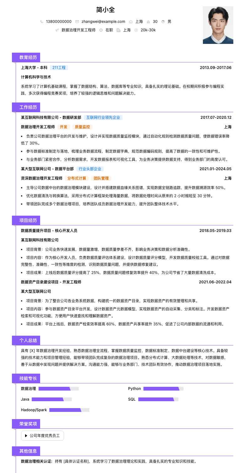 数据治理开发工程师简历模板
