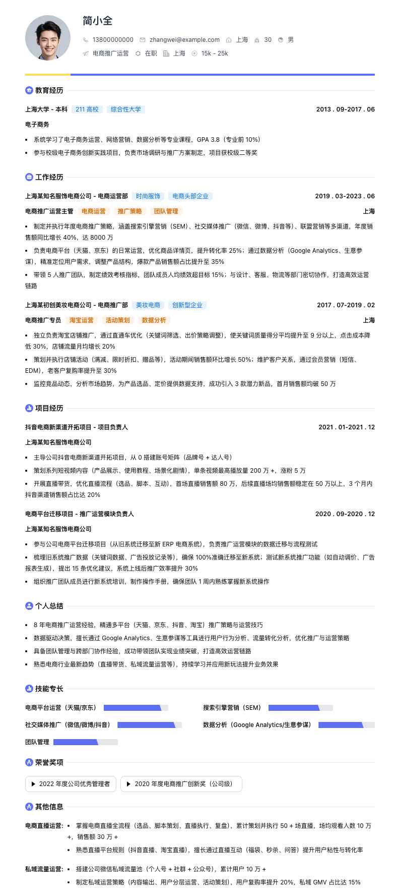 电商推广运营简历模板