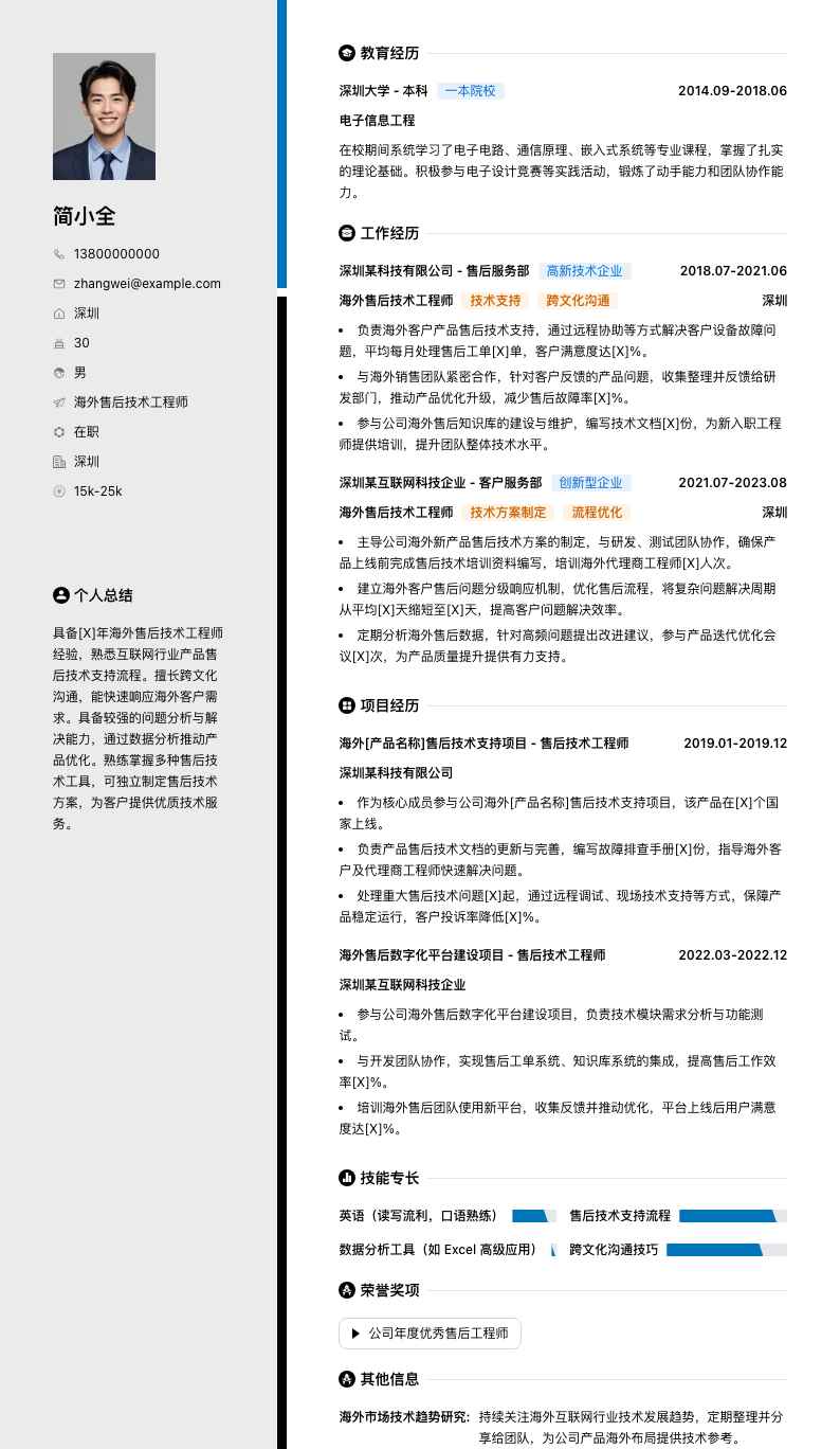 海外售后技术工程师简历模板
