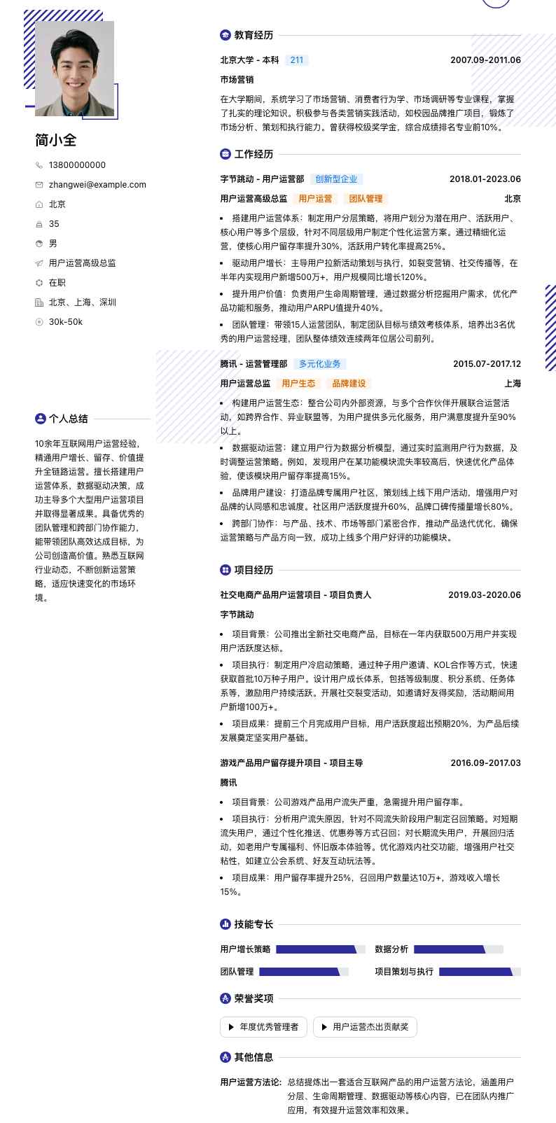 用户运营高级总监简历模板