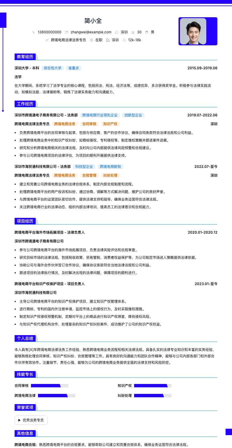 跨境电商法律法务专员简历模板