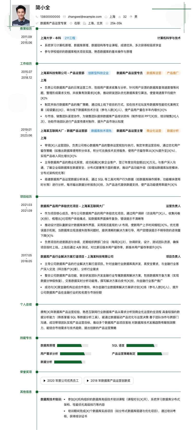 数据库产品运营专家简历模板