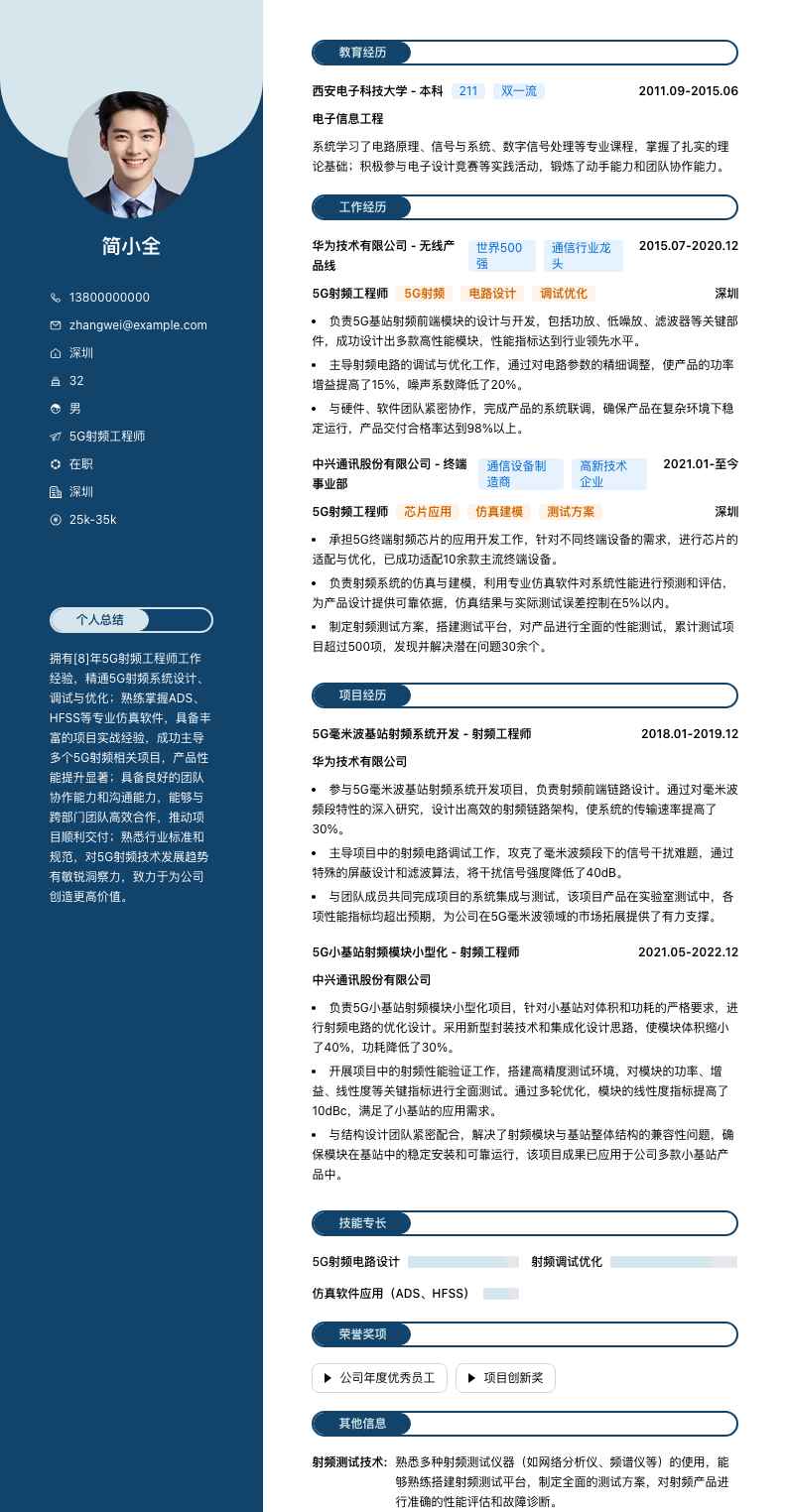 5G射频工程师简历模板