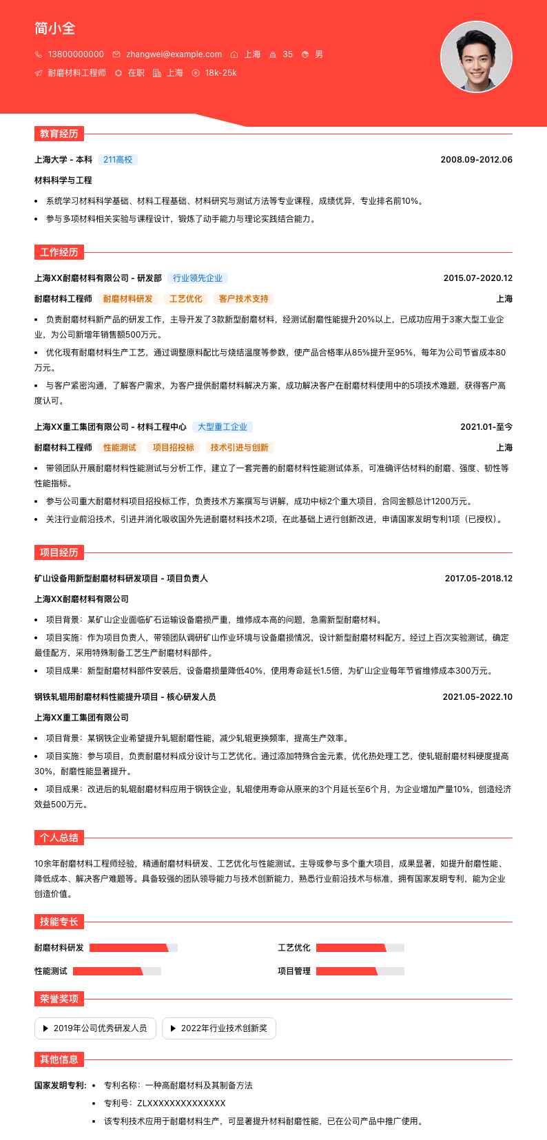 耐磨材料工程师简历模板