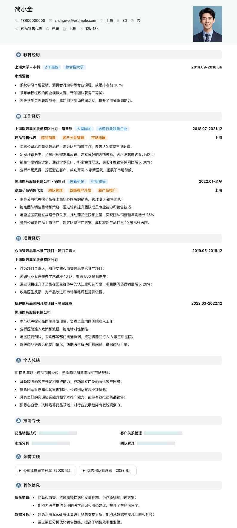 药品销售代表简历模板