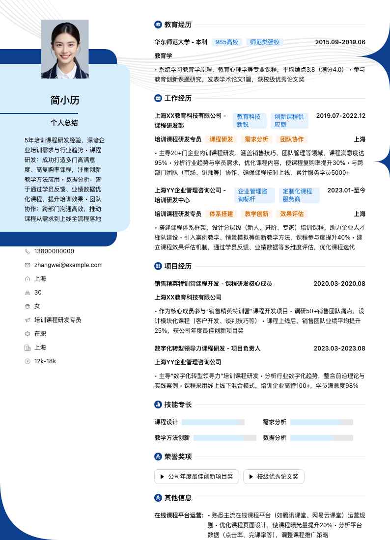 培训课程研发专员简历模板