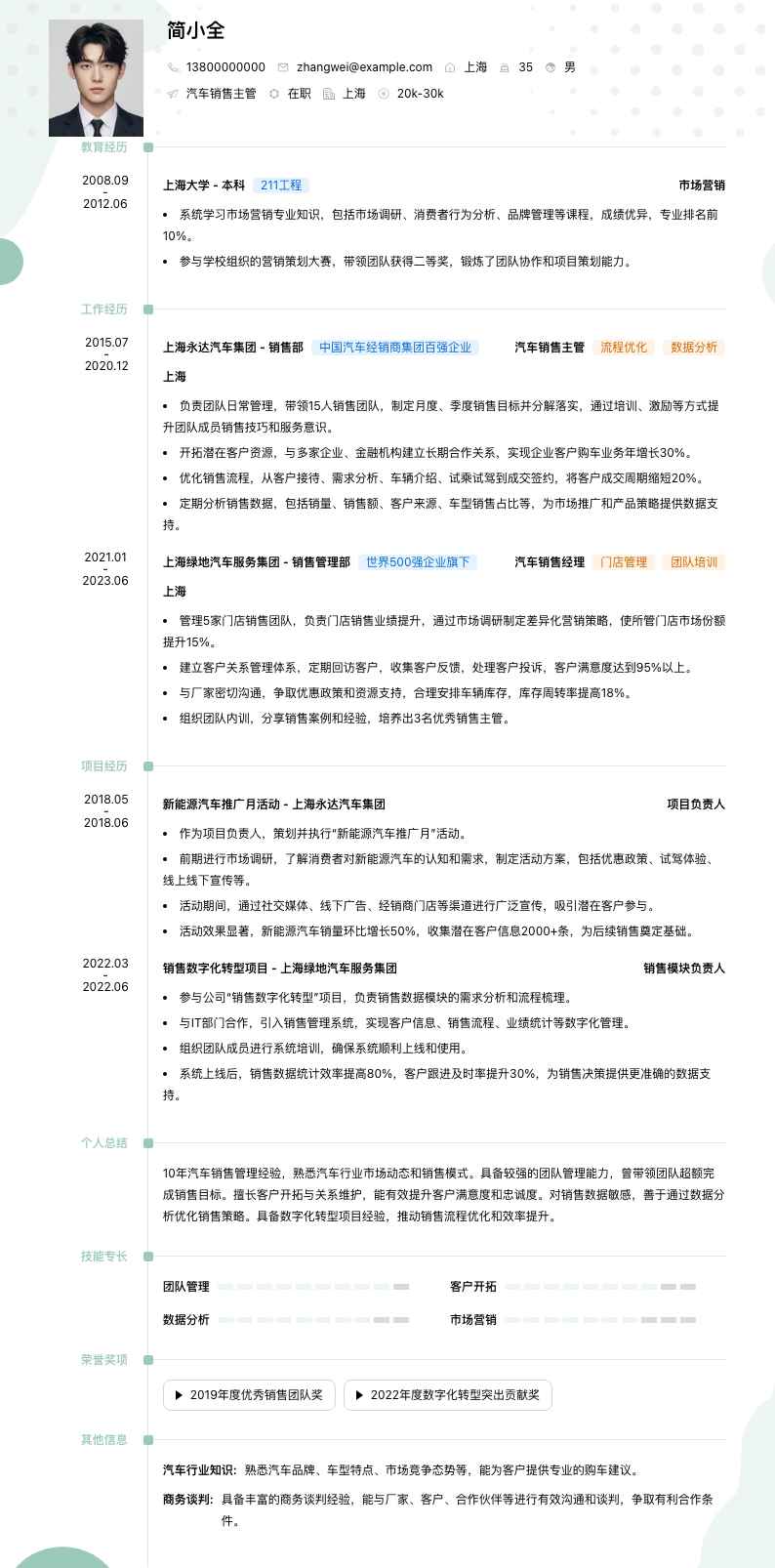 汽车销售主管简历模板
