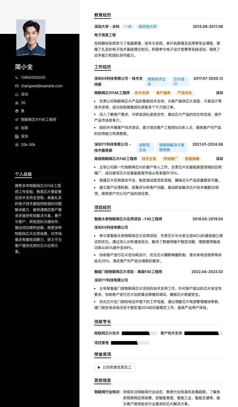 物联网芯片FAE工程师简历模板