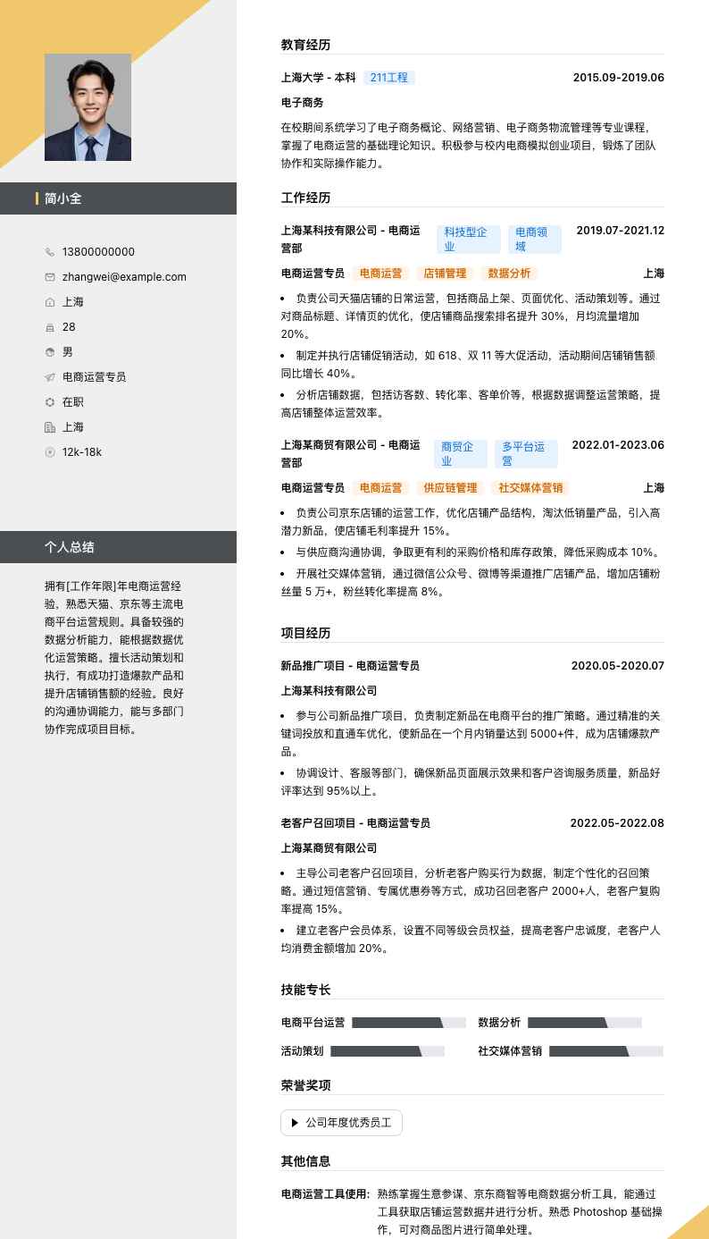 电商运营专员简历模板
