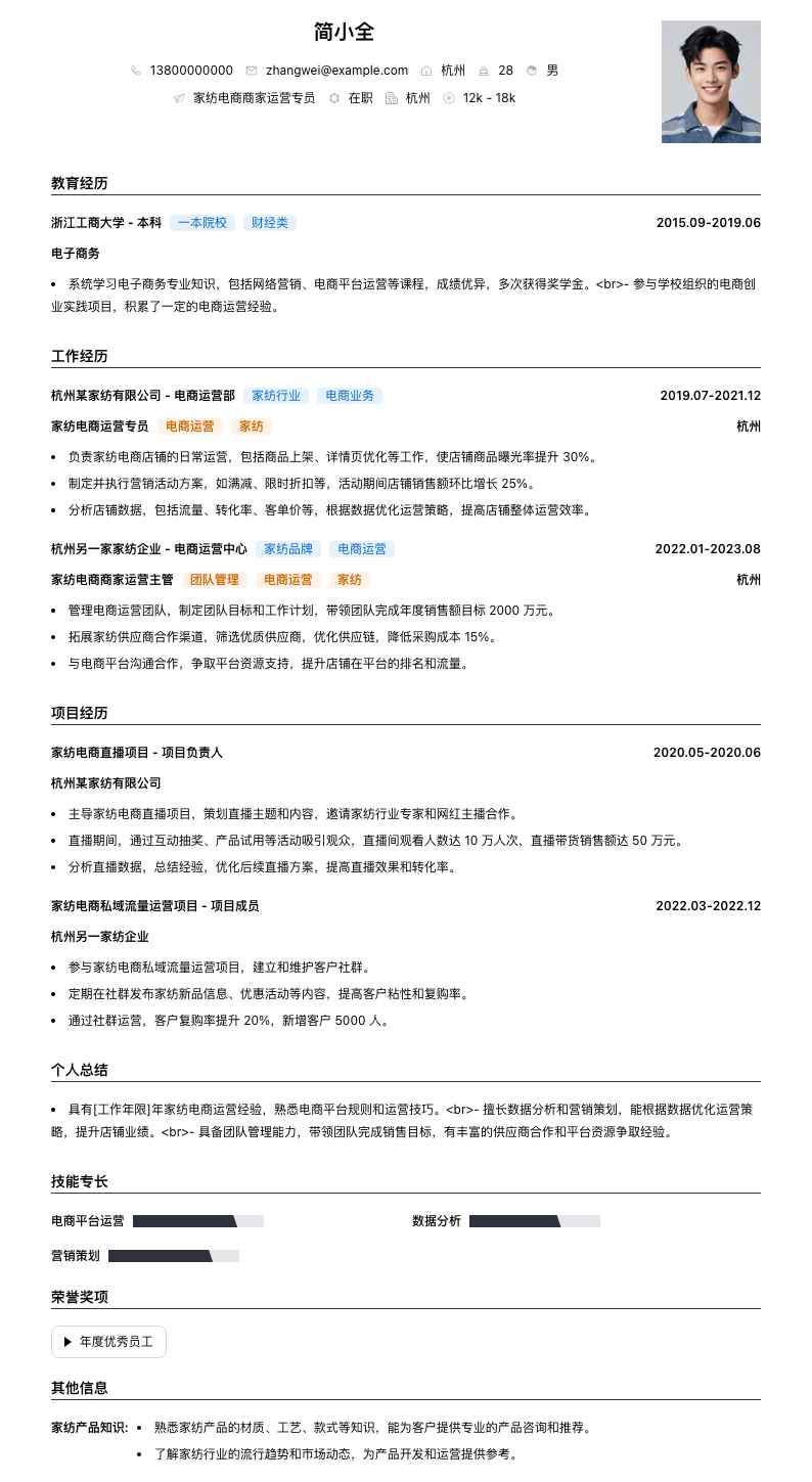 家纺电商商家运营专员简历模板