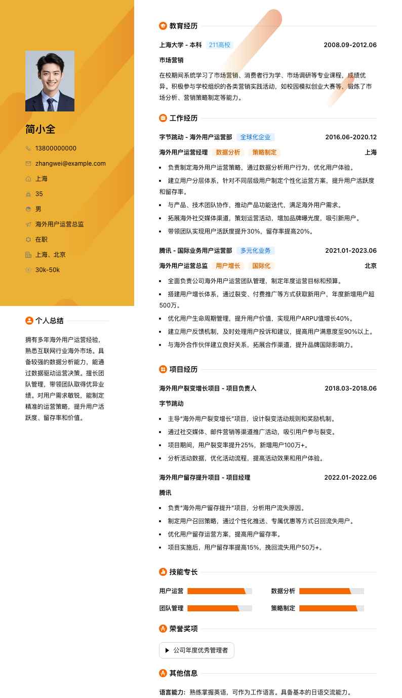 海外用户运营总监简历模板