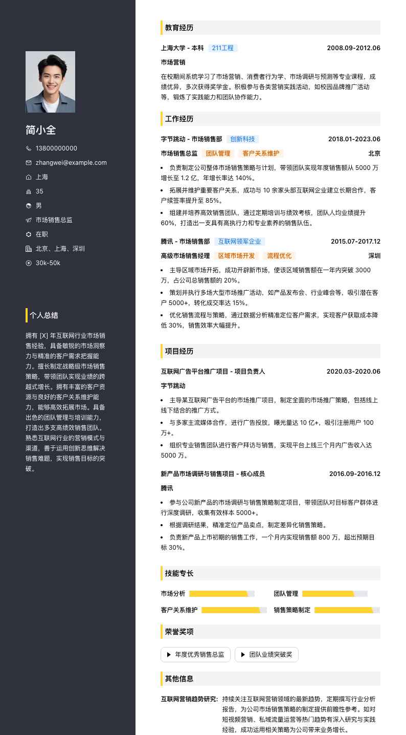 市场销售总监简历模板