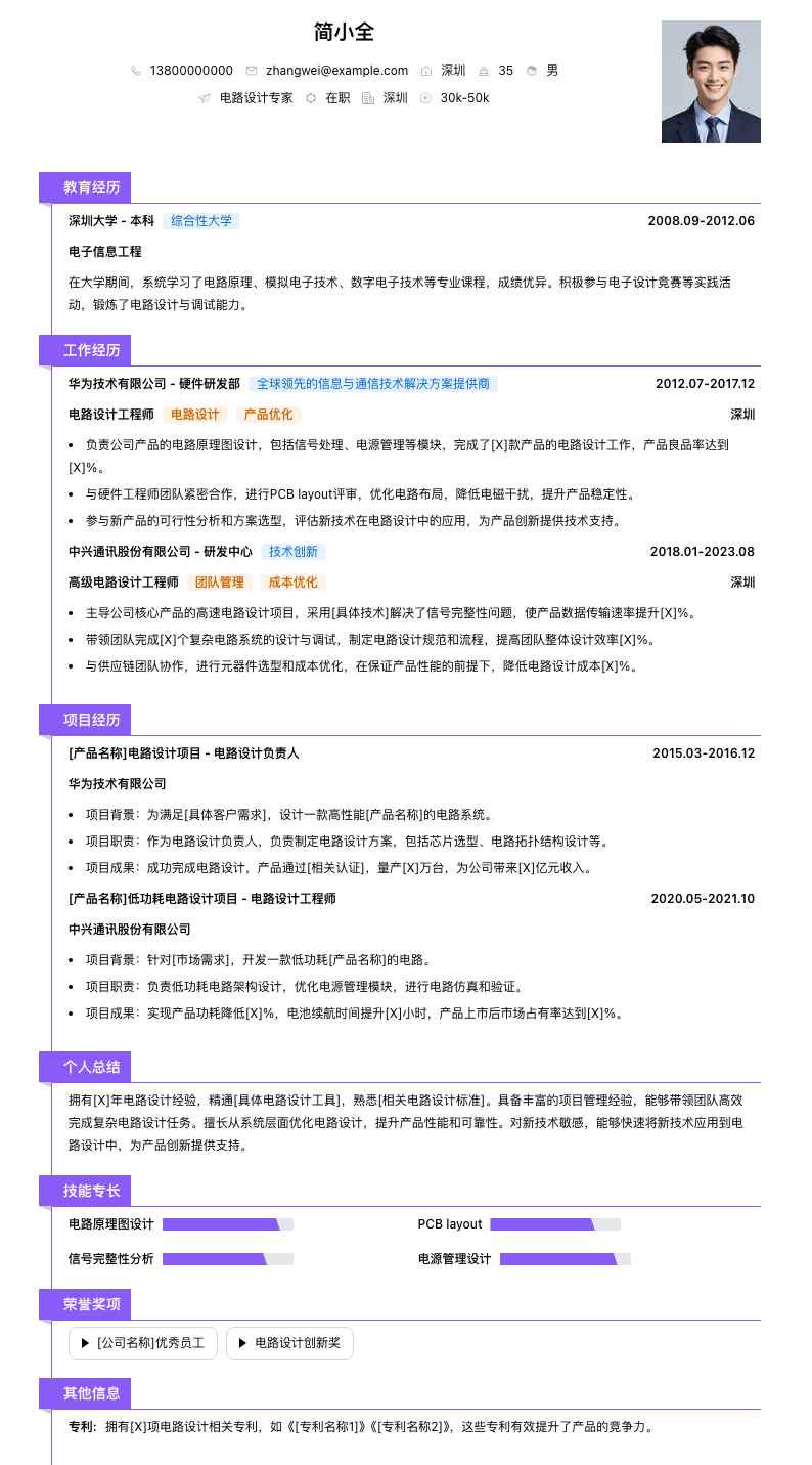 电路设计专家简历模板