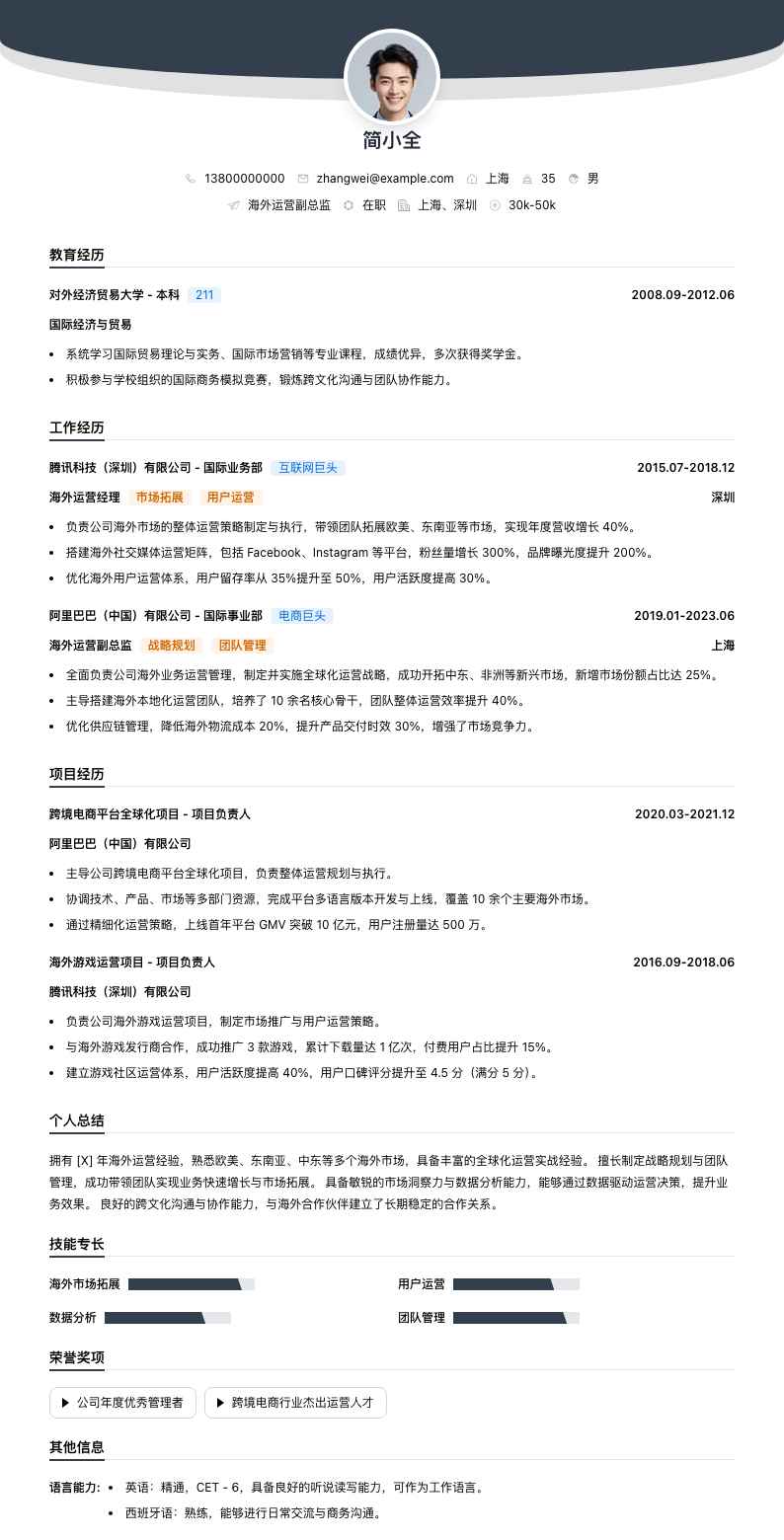 海外运营副总监简历模板