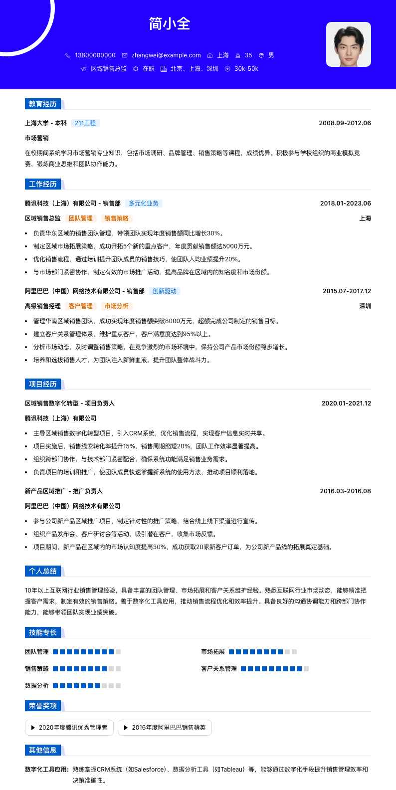 区域销售总监简历模板