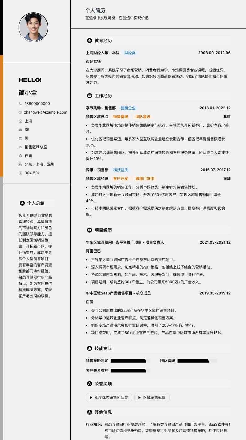 销售区域总监简历模板