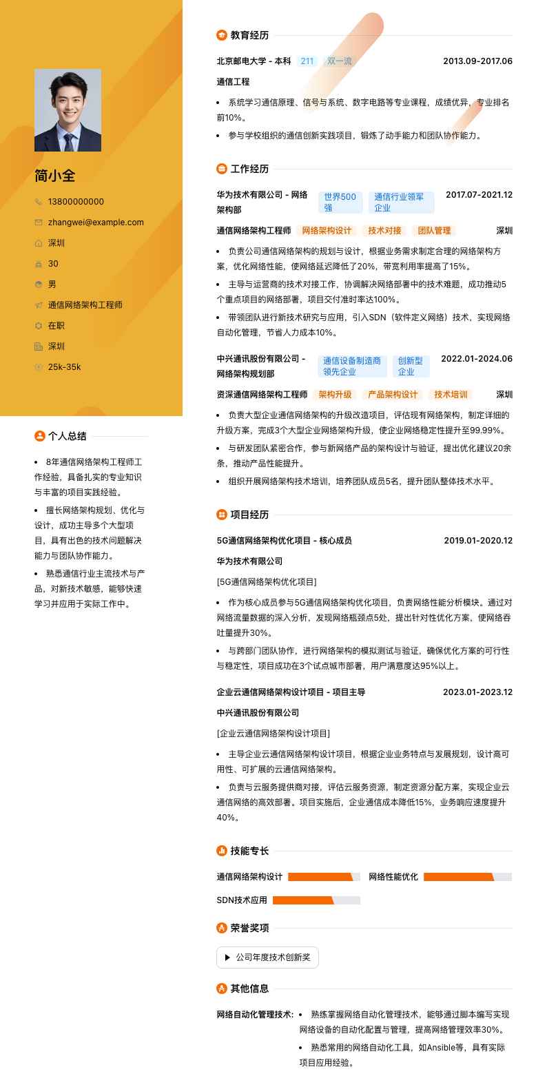 通信网络架构工程师简历模板