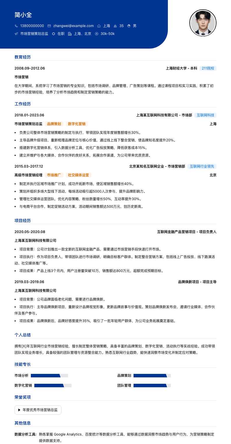 市场营销策划总监简历模板