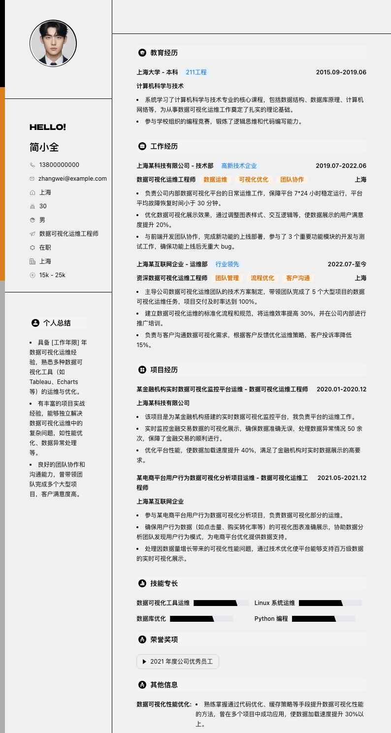 数据可视化运维工程师简历模板