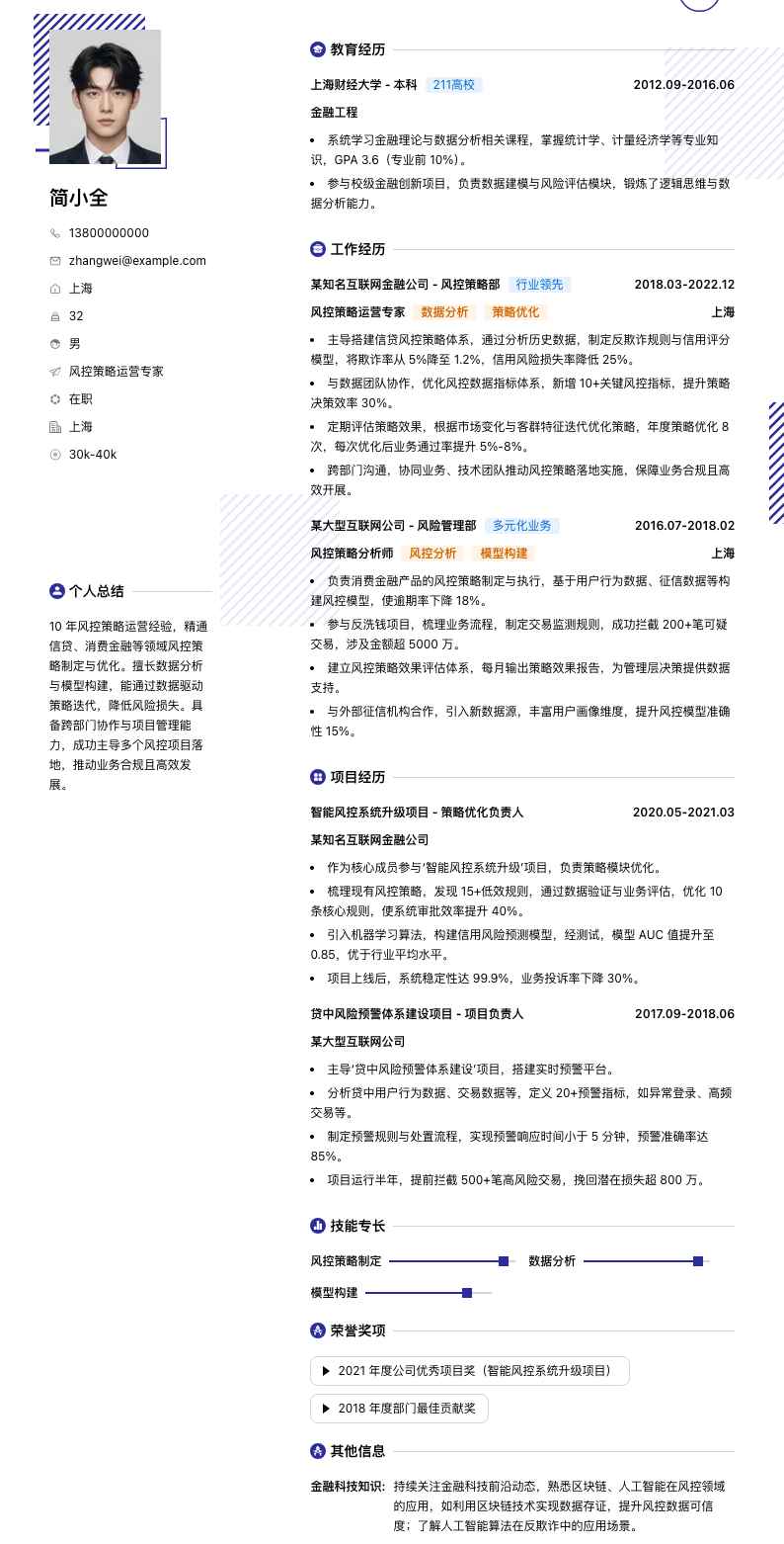 风控策略运营专家简历模板