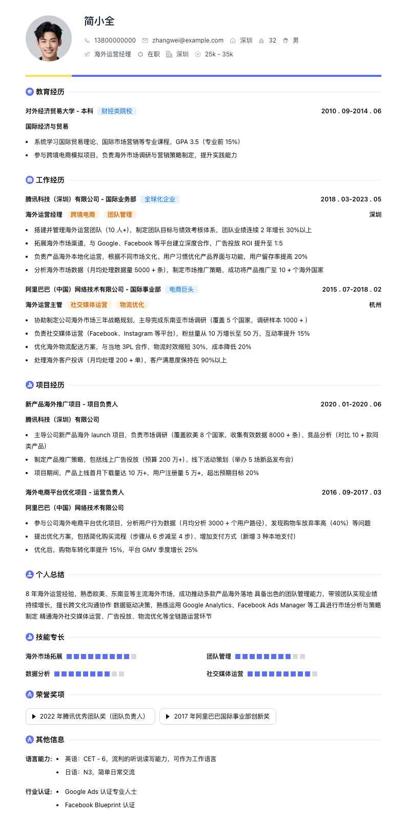 海外运营经理简历模板