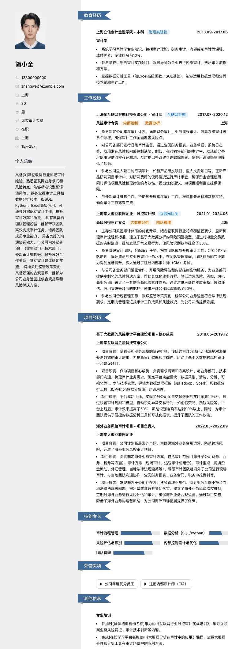 风控审计专员简历模板