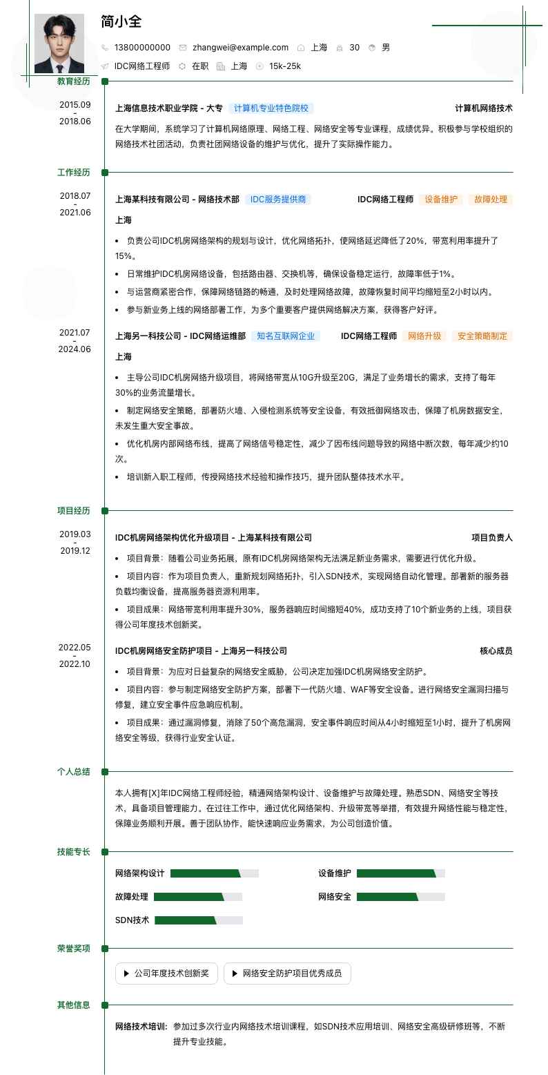idc网络工程师简历模板