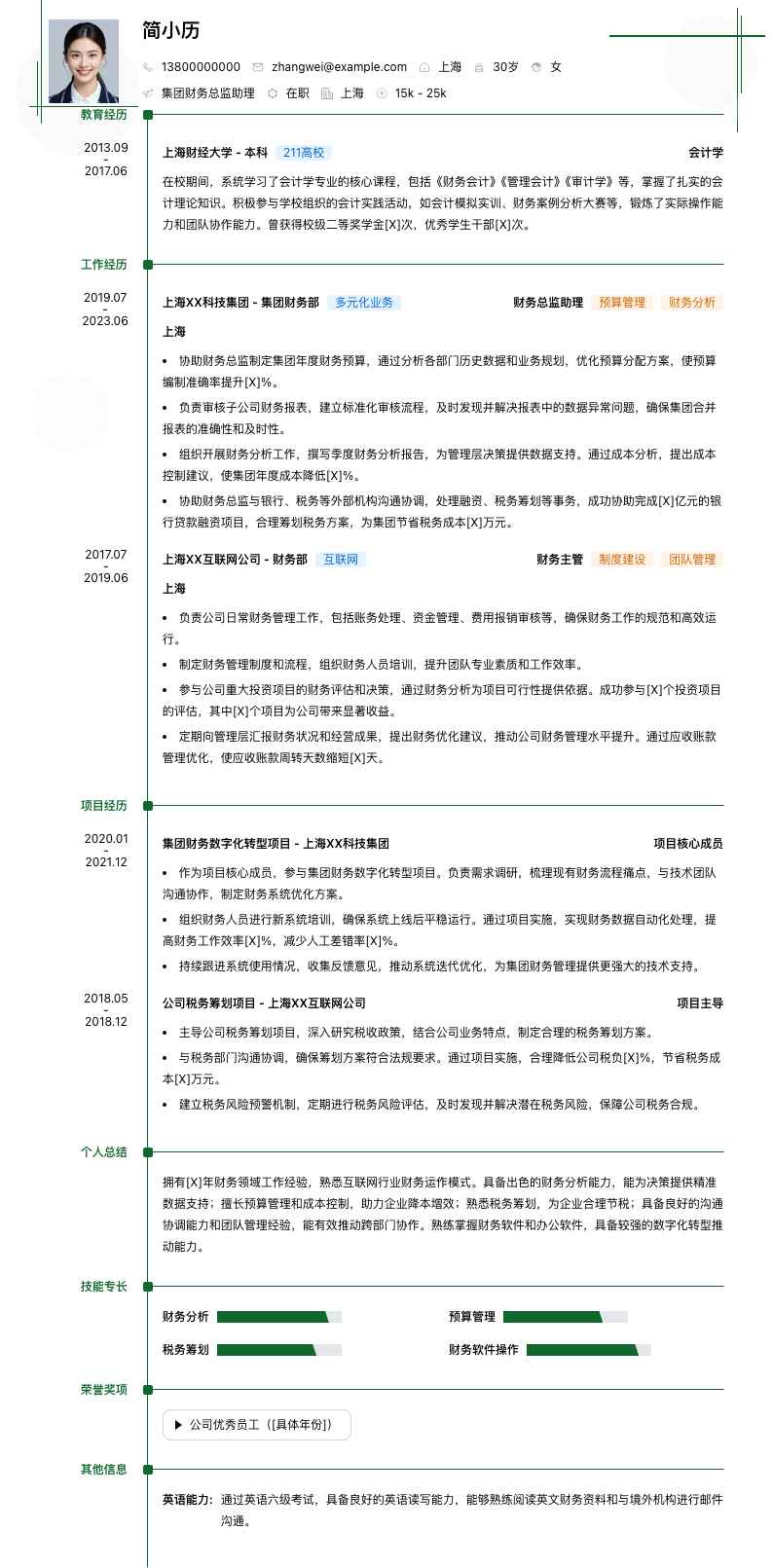 集团财务总监助理简历模板