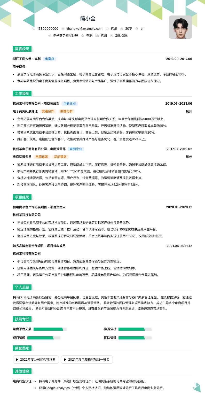 电子商务拓展经理简历模板