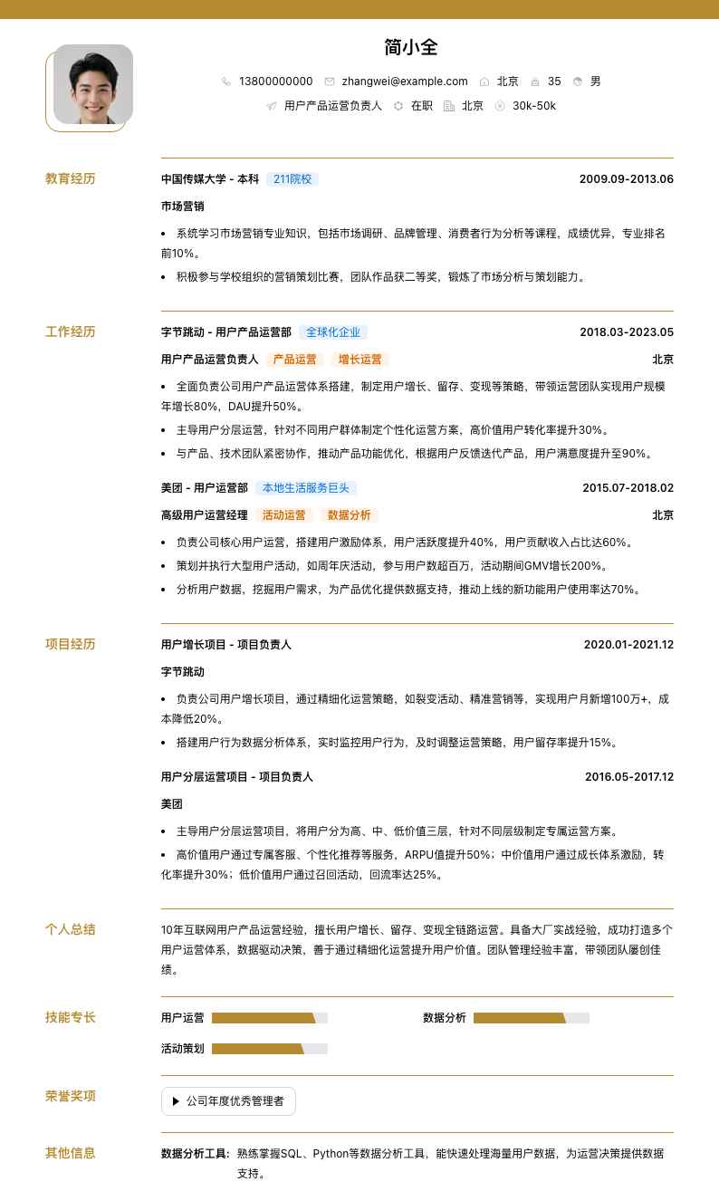 用户产品运营负责人简历模板