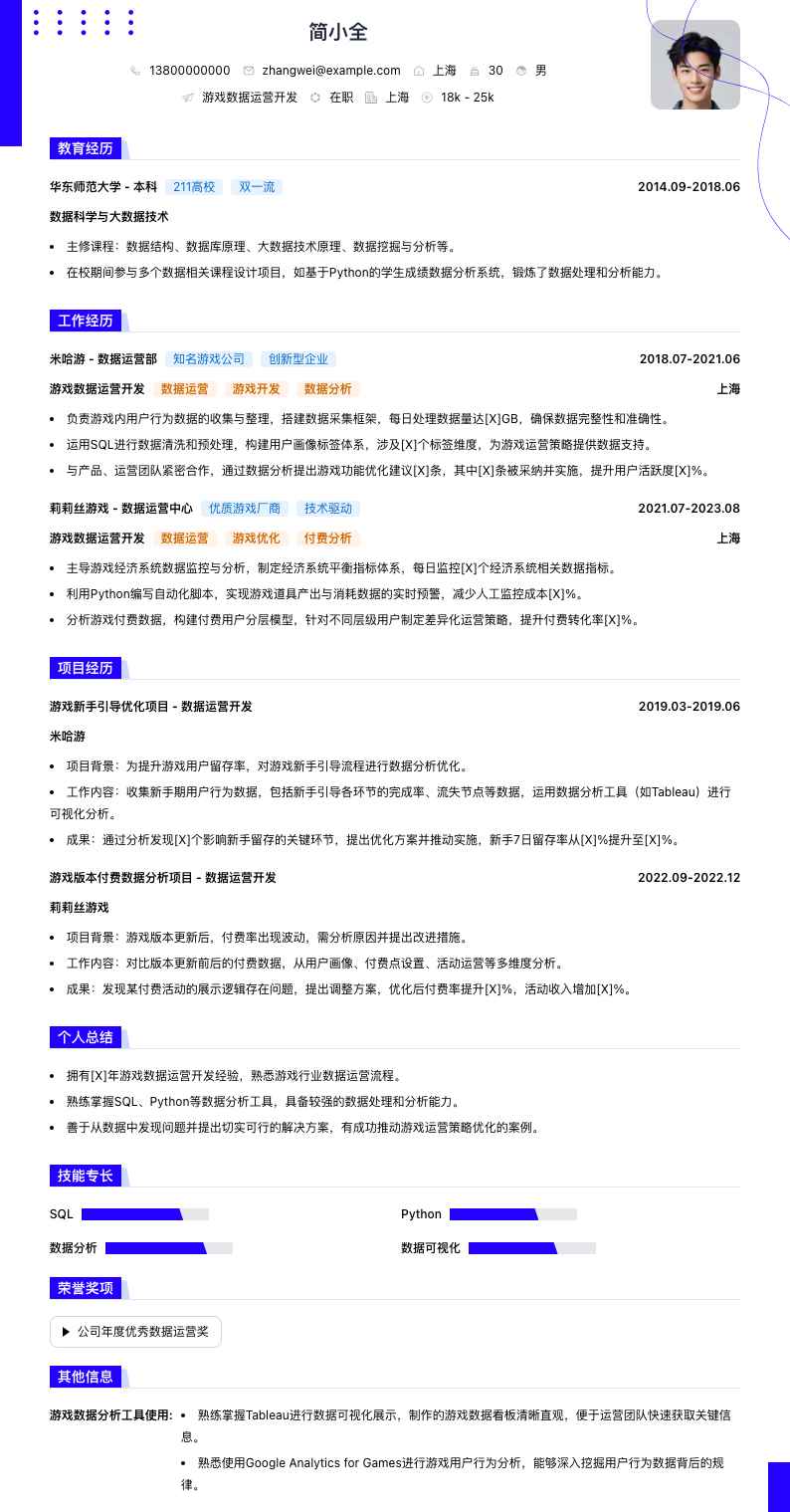 游戏数据运营简历模板