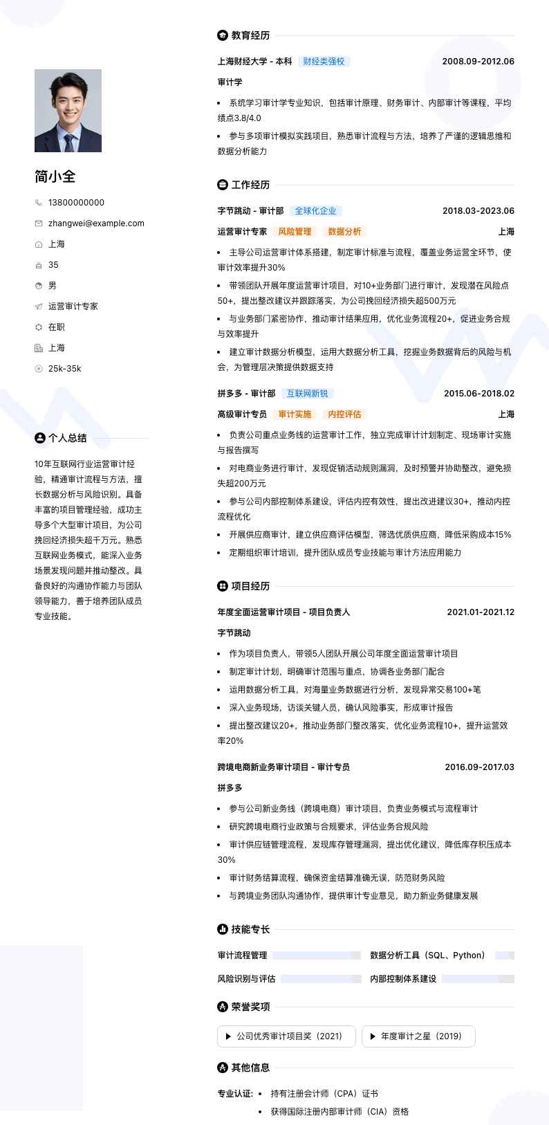 运营审计专家简历模板