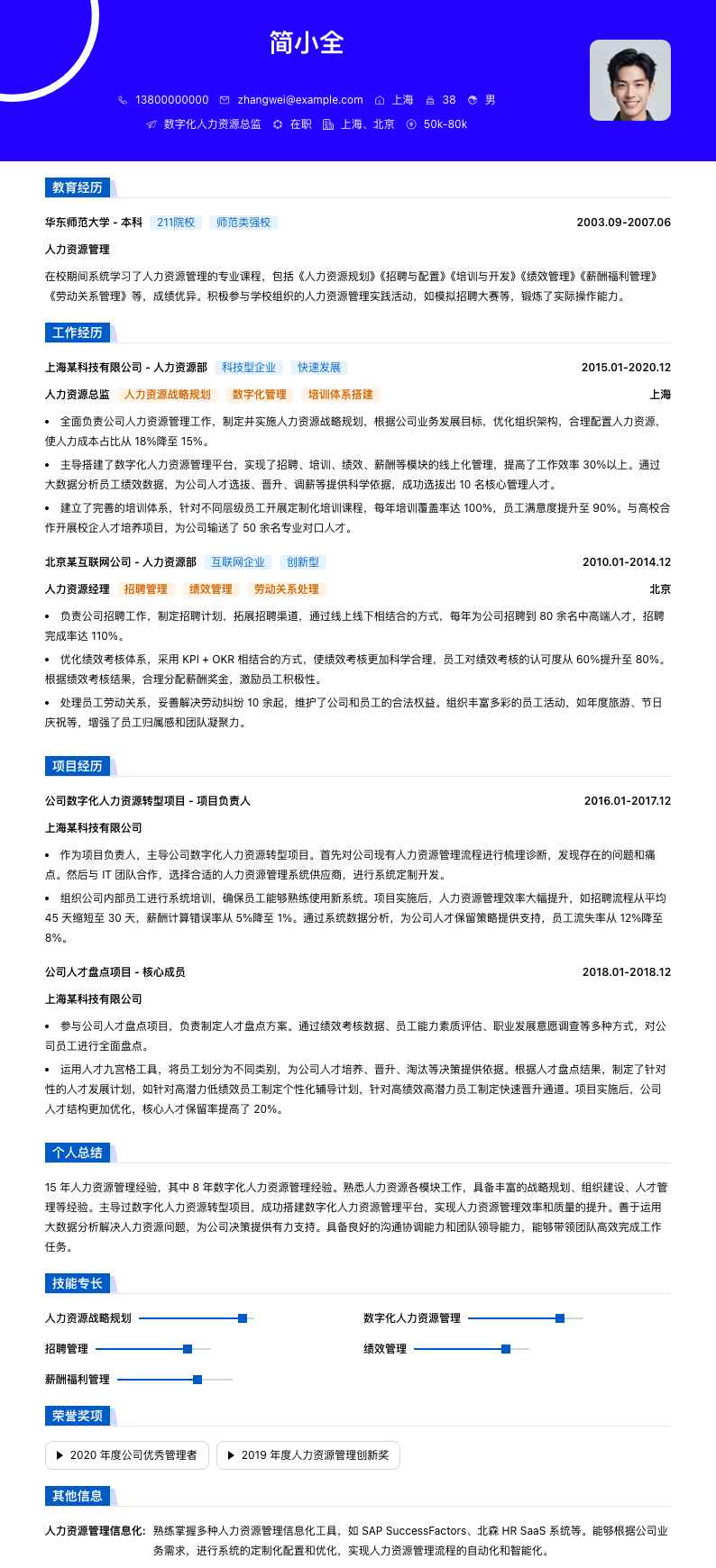 数字化人力资源总监简历模板