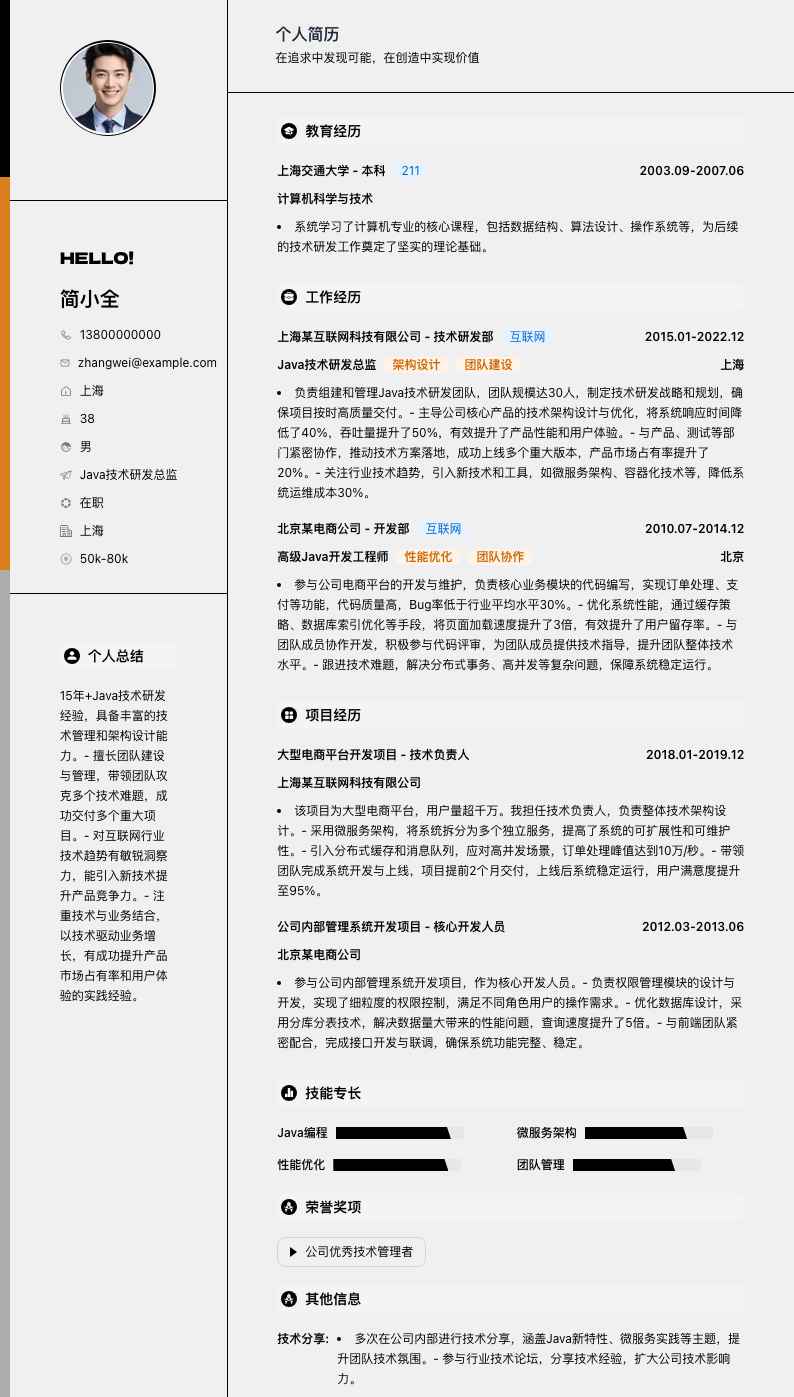 java技术研发总监简历模板