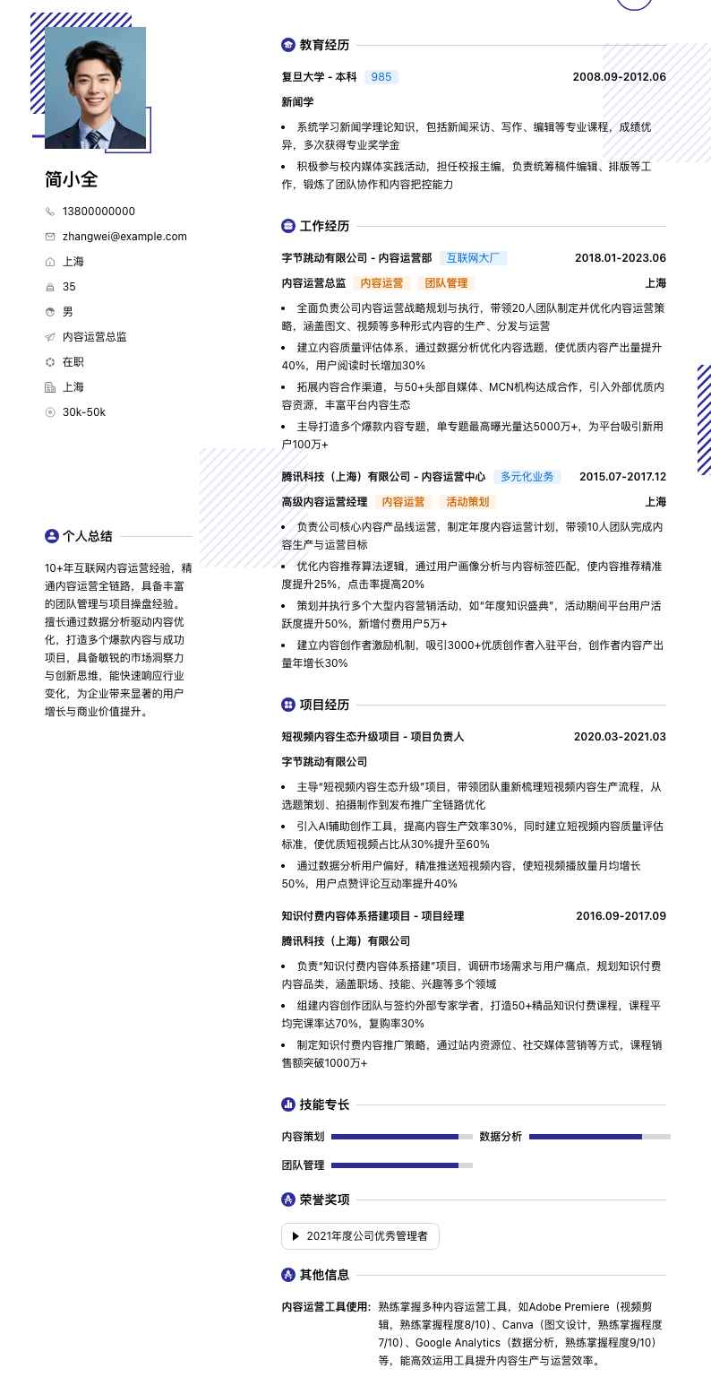 内容运营总监简历模板