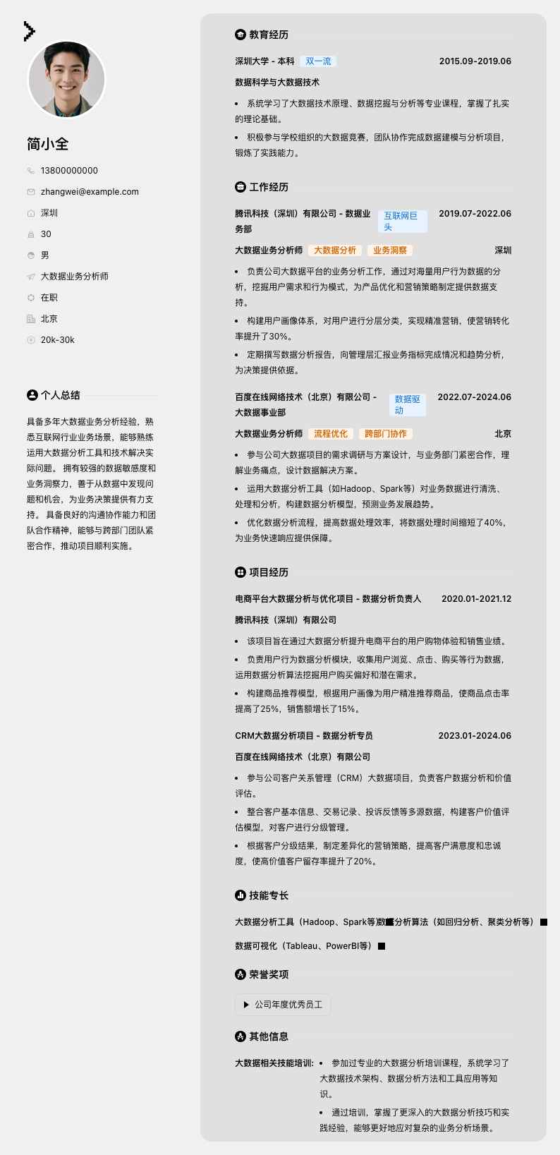 大数据业务分析师简历模板