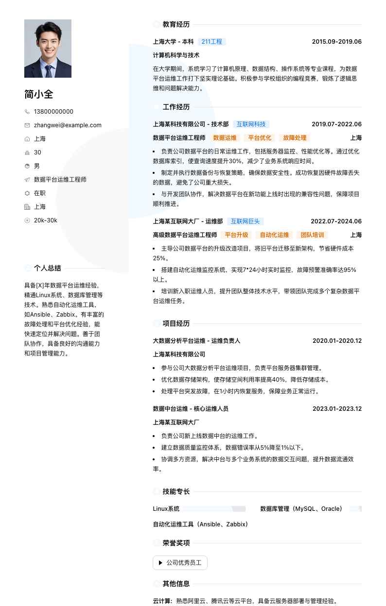数据平台运维工程师简历模板