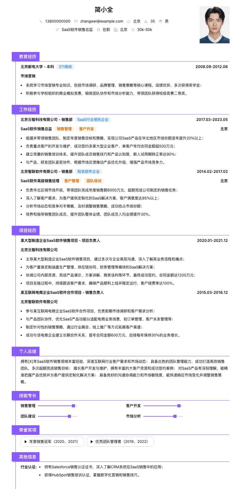 saas软件销售总监简历模板