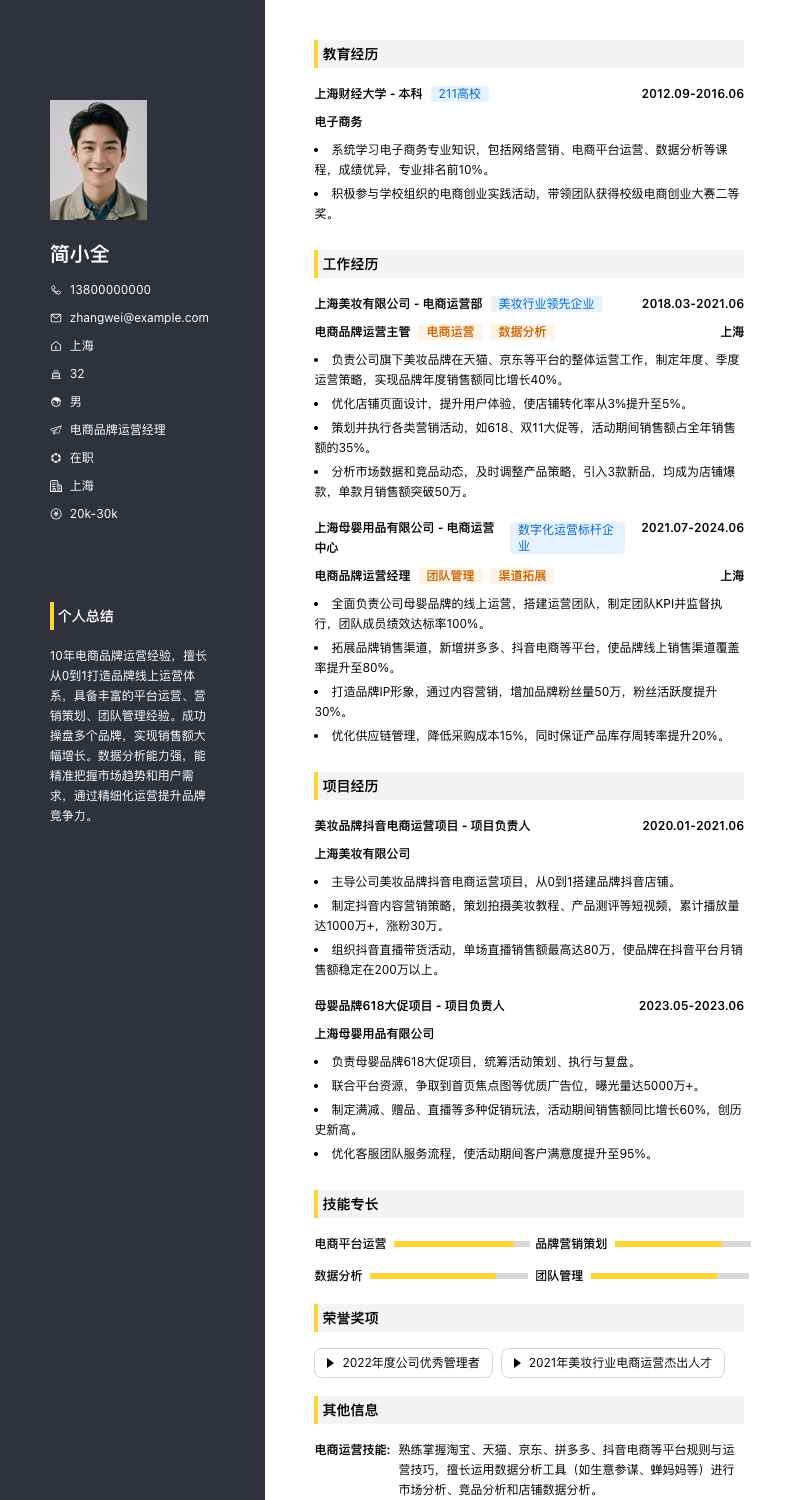 电商品牌运营经理简历模板