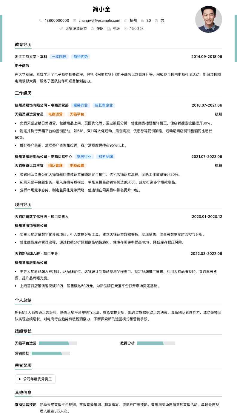 天猫渠道运营简历模板