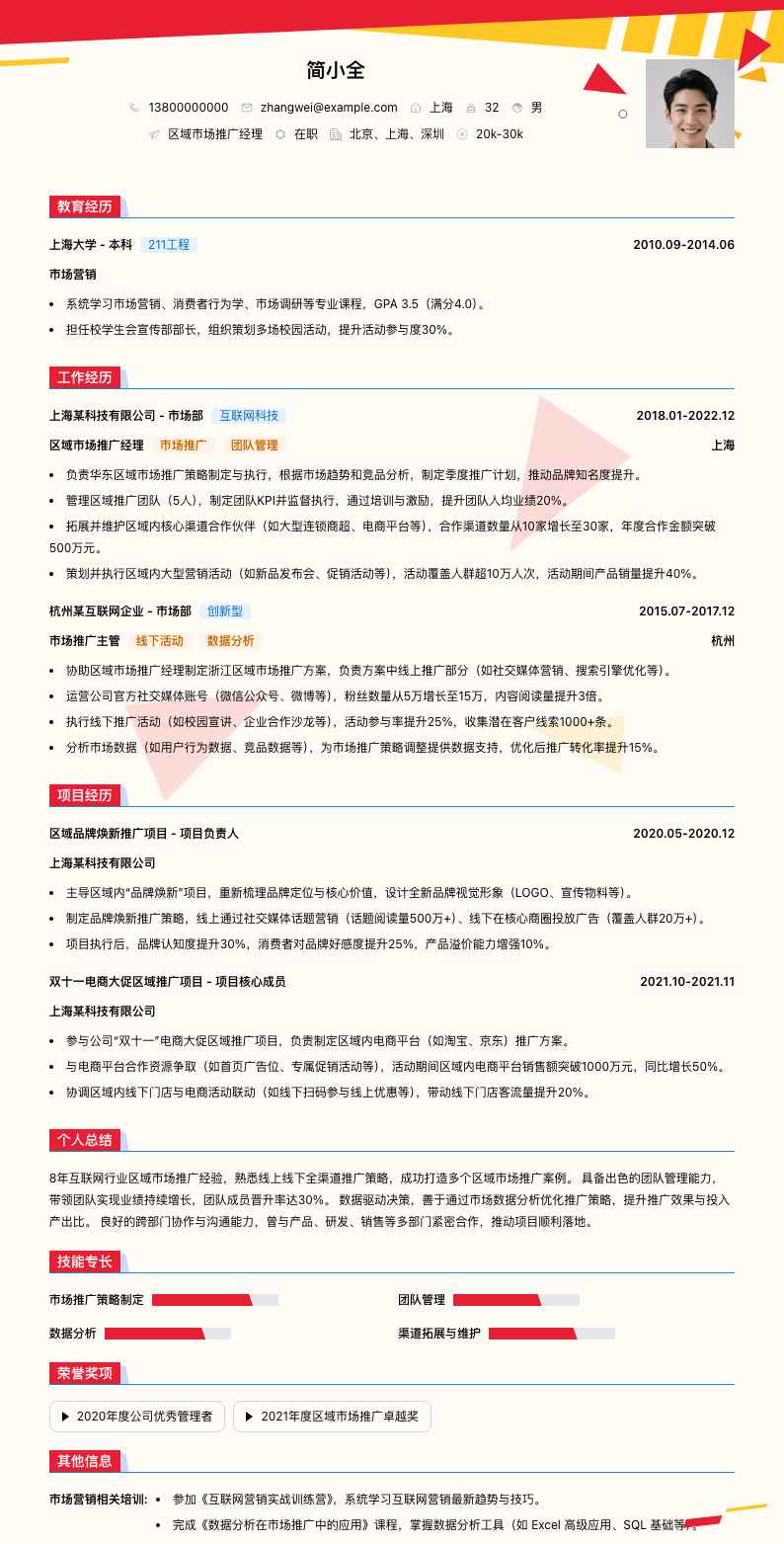 区域市场推广经理简历模板