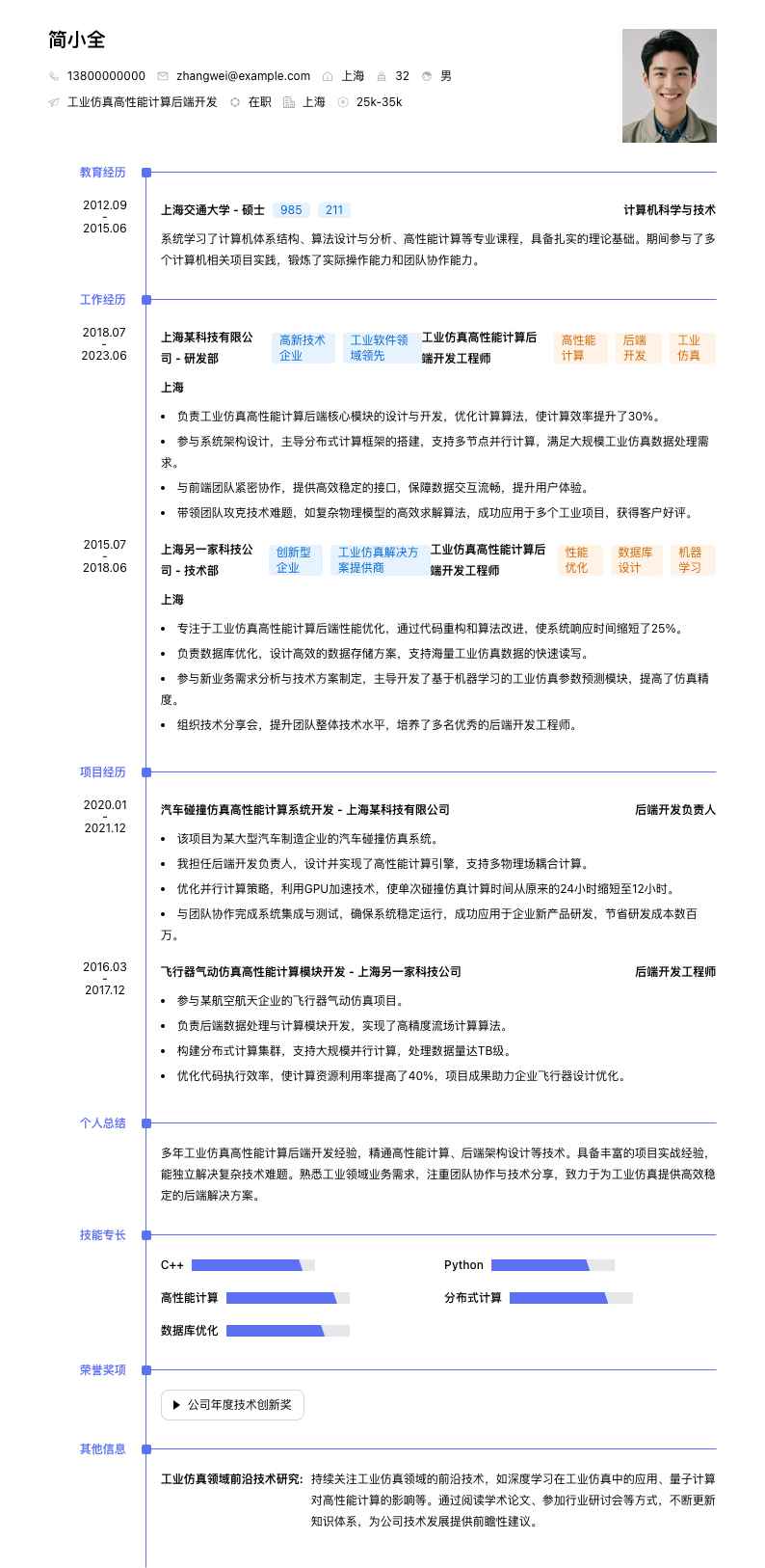 工业仿真高性能计算后端开发简历模板